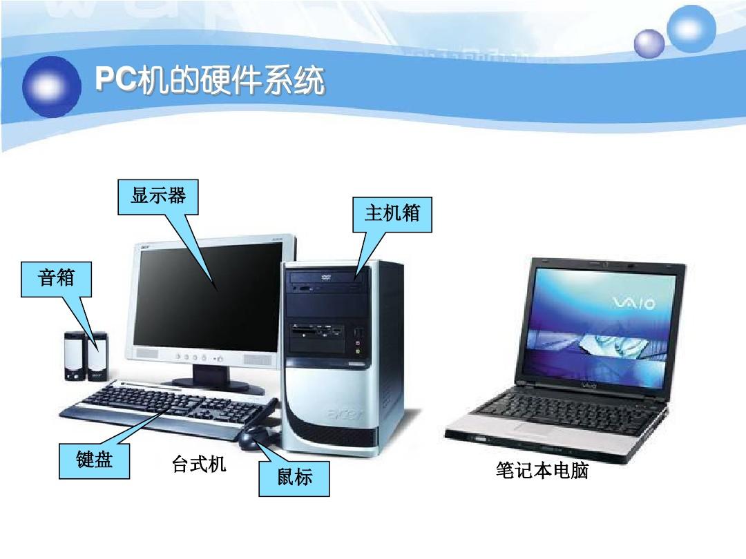 計算機(jī)軟硬件 協(xié)同工作的數(shù)字世界核心